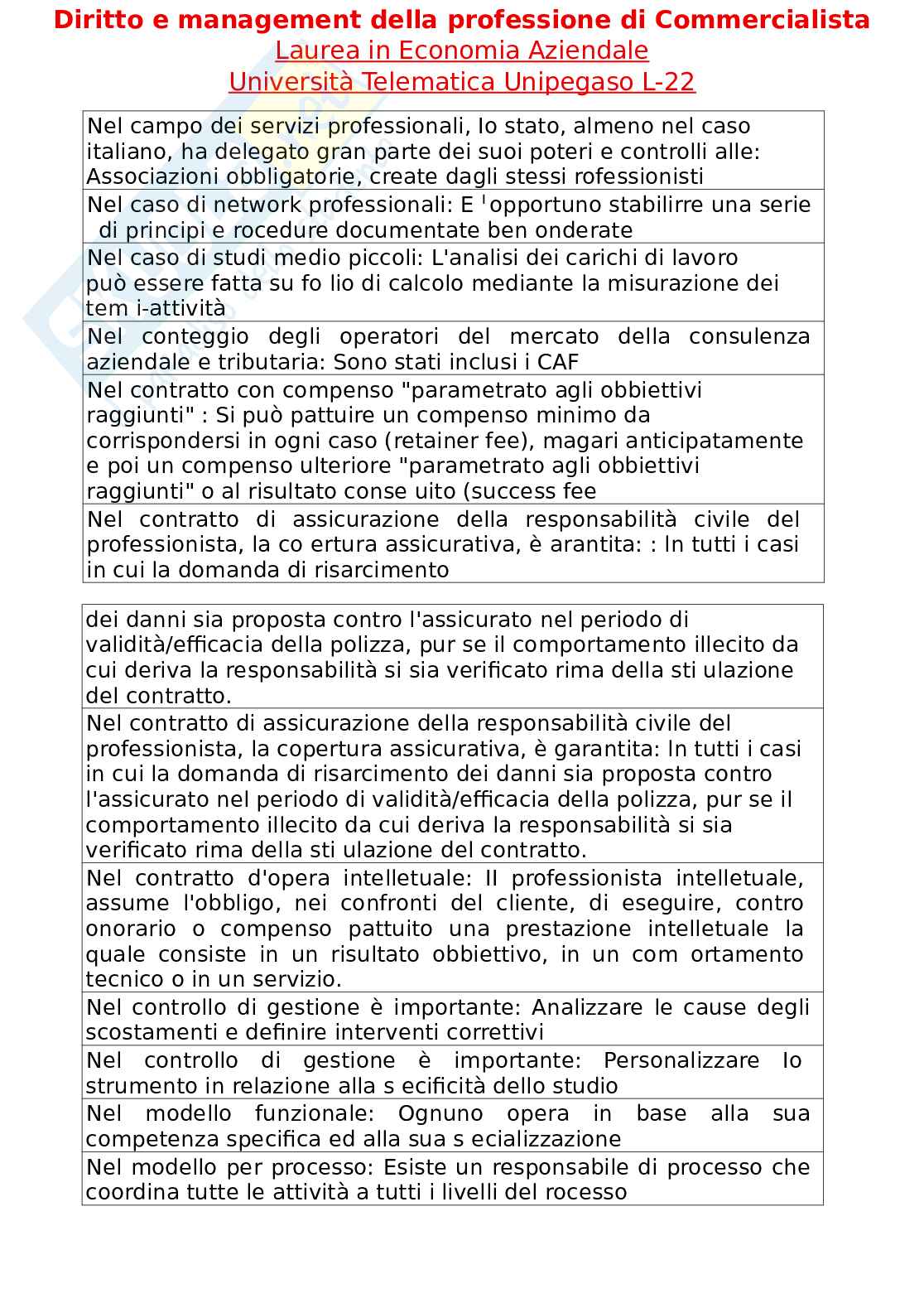 Paniere esame Diritto e management della professione di commercialista  Pag. 51
