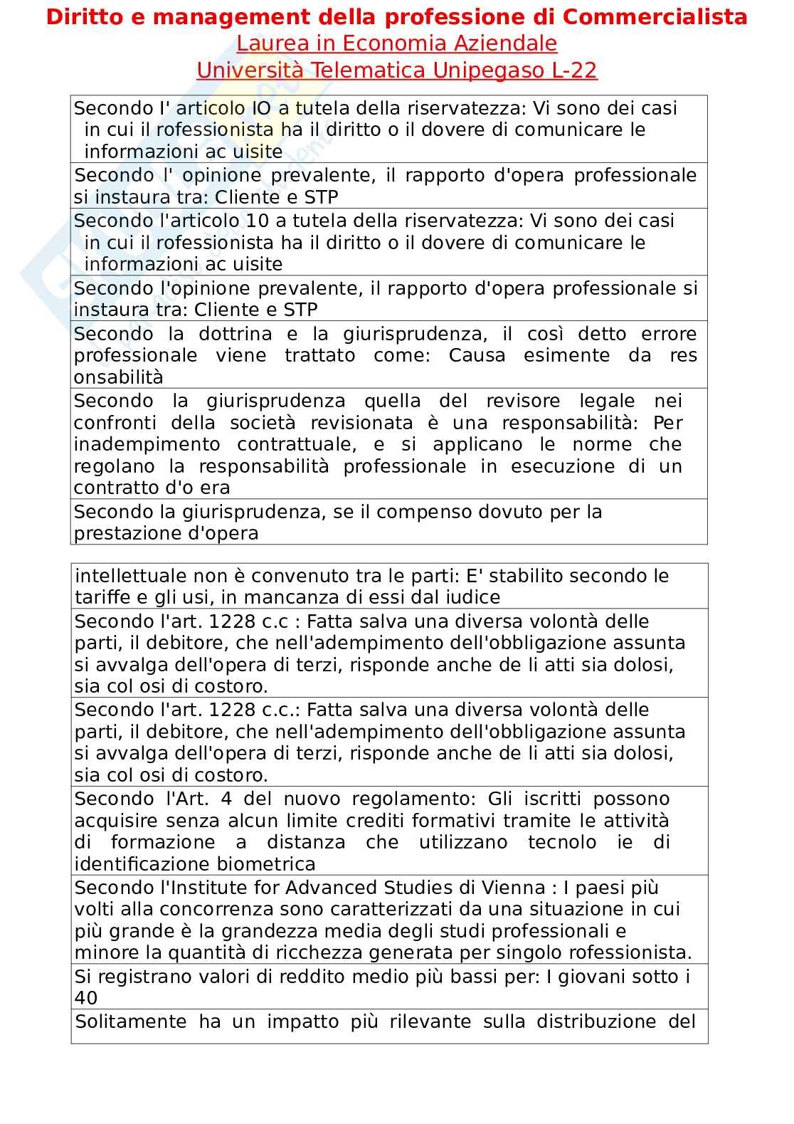 Paniere esame Diritto e management della professione di commercialista  Pag. 61