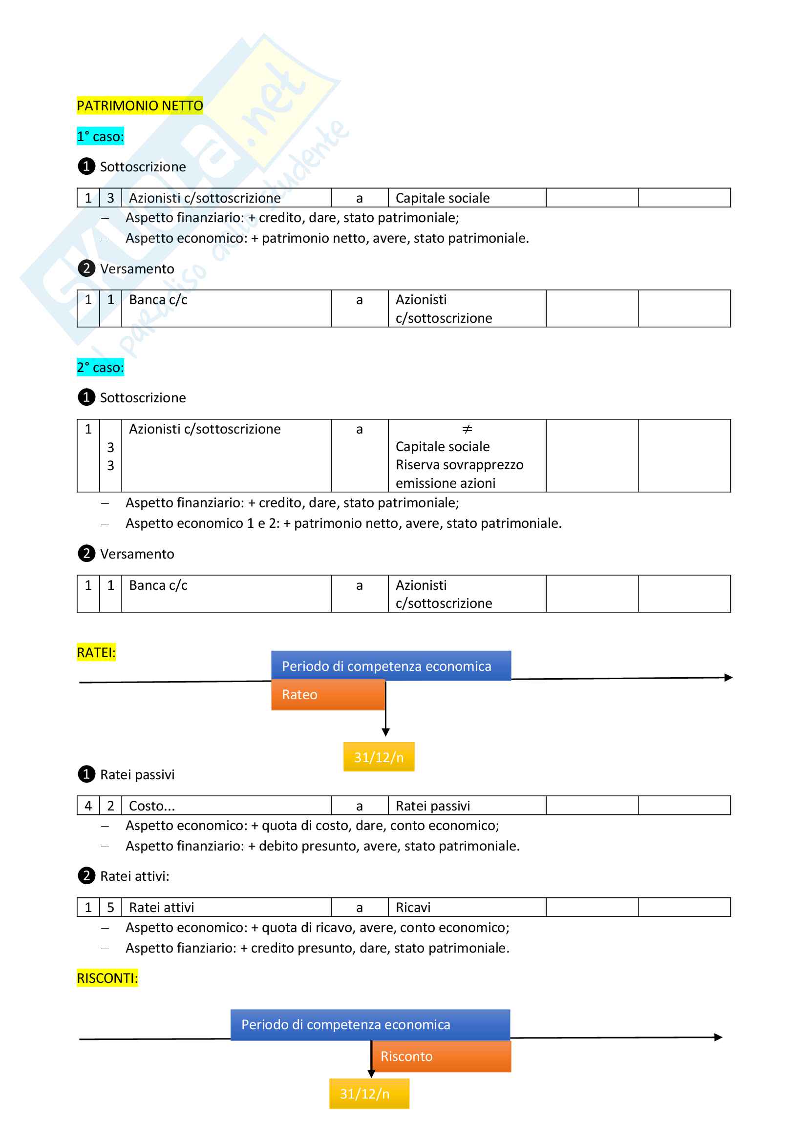 Ragioneria metodologica Pag. 6