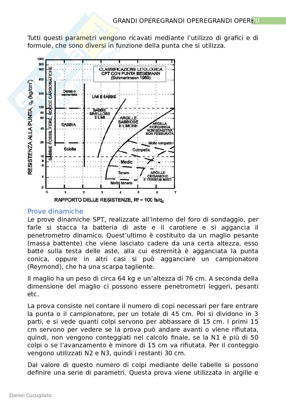 Geologia applicata Pag. 71