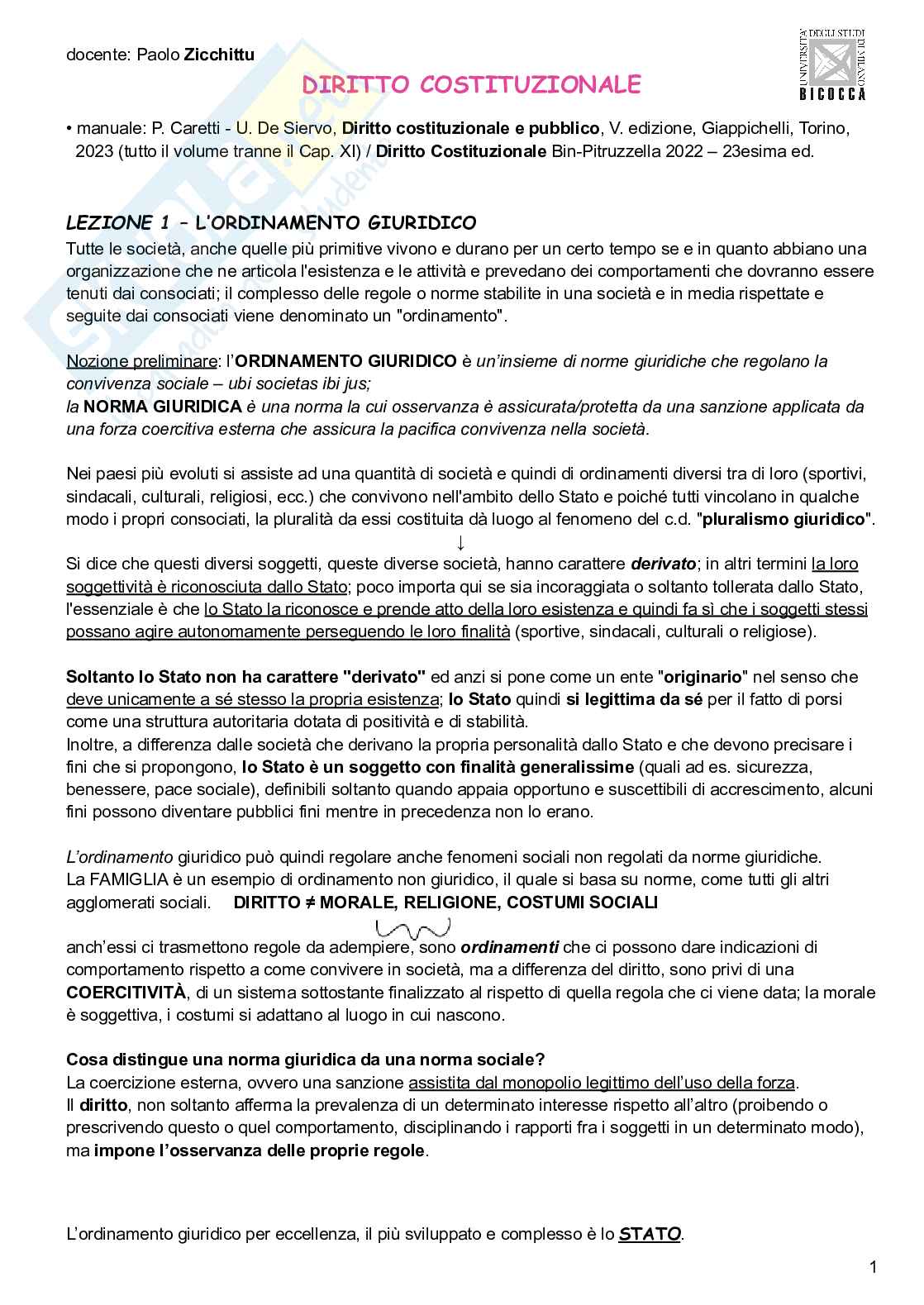 Diritto costituzionale Pag. 1