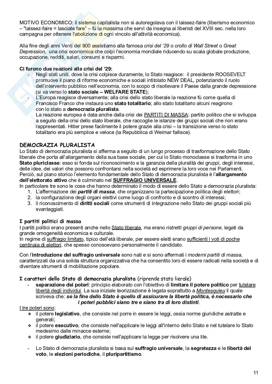 Diritto costituzionale Pag. 11