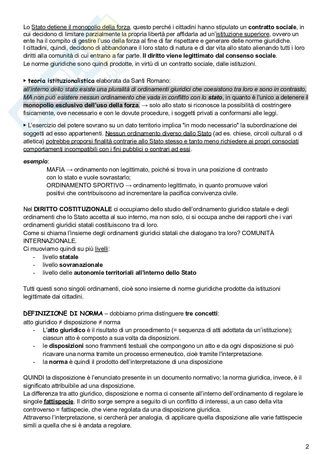 Diritto costituzionale Pag. 2
