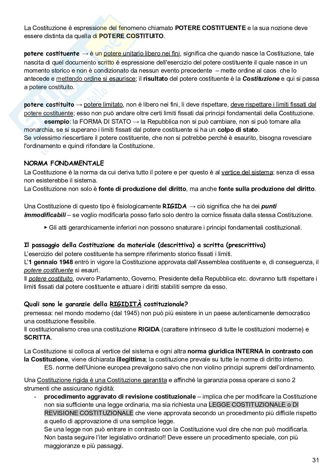Diritto costituzionale Pag. 31