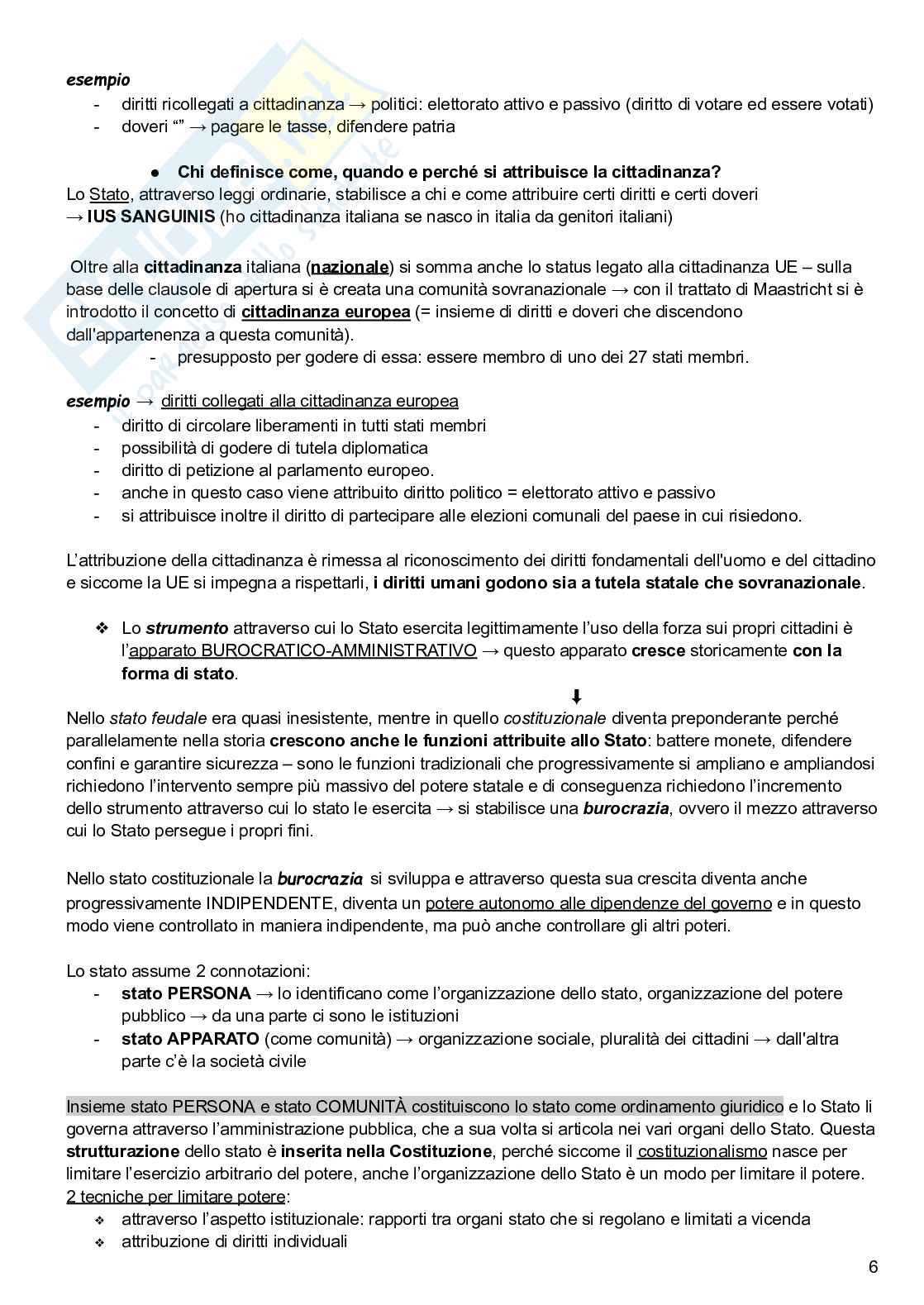 Diritto costituzionale Pag. 6