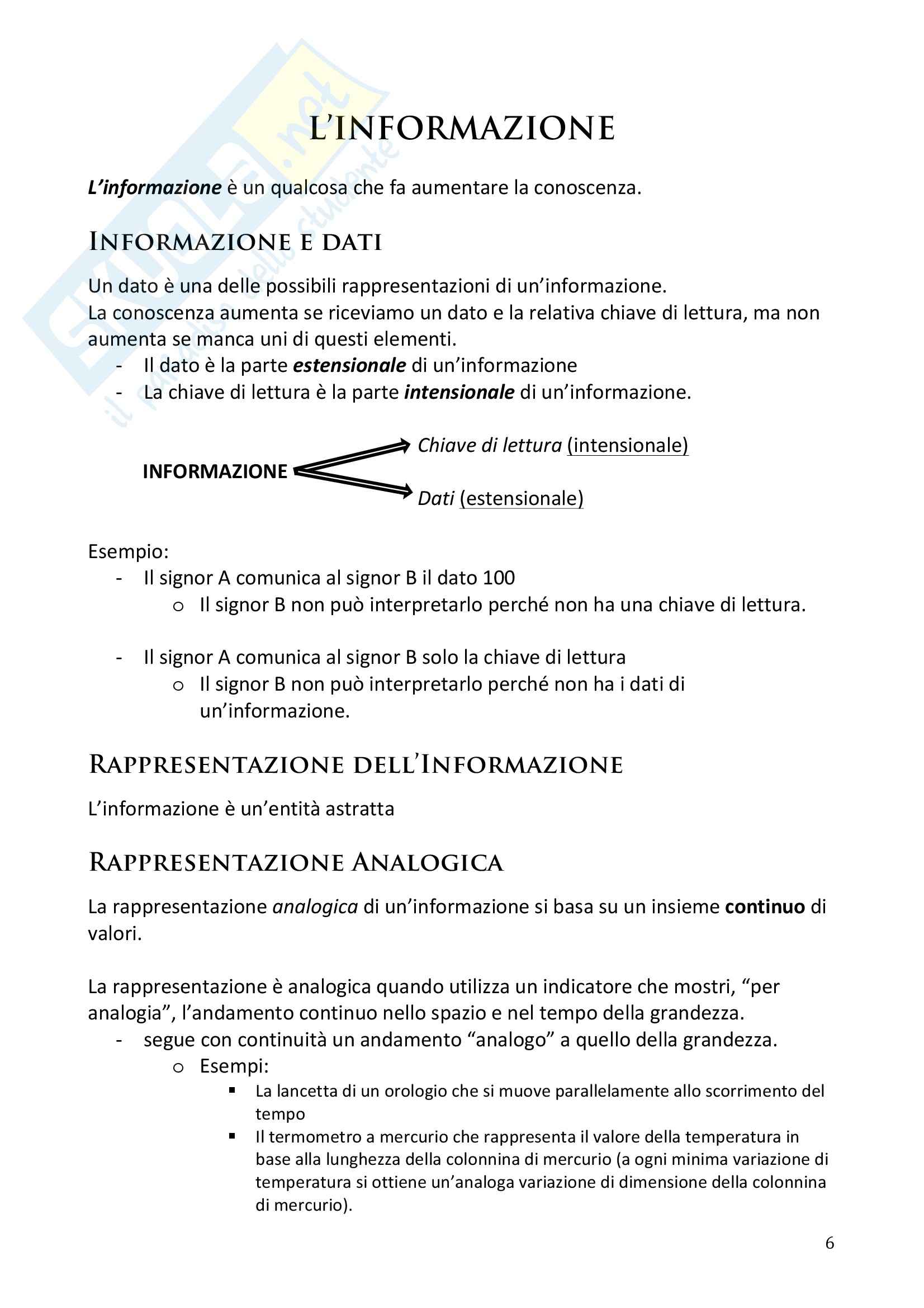 Architettura degli elaborati - Appunti Pag. 6
