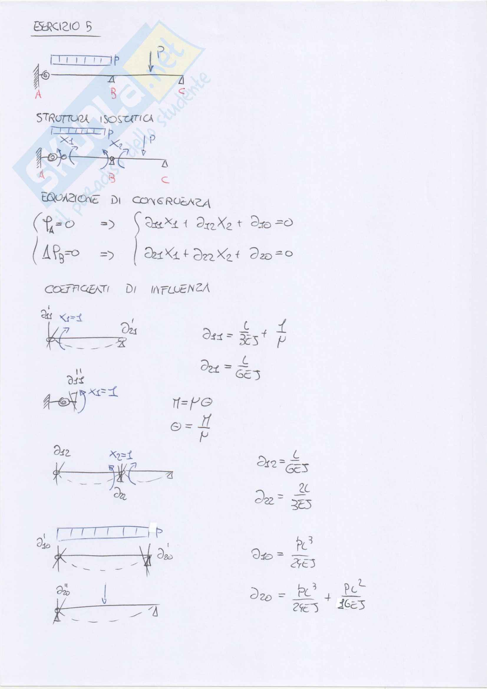 Esercizi svolti su telai iperstatici Pag. 11