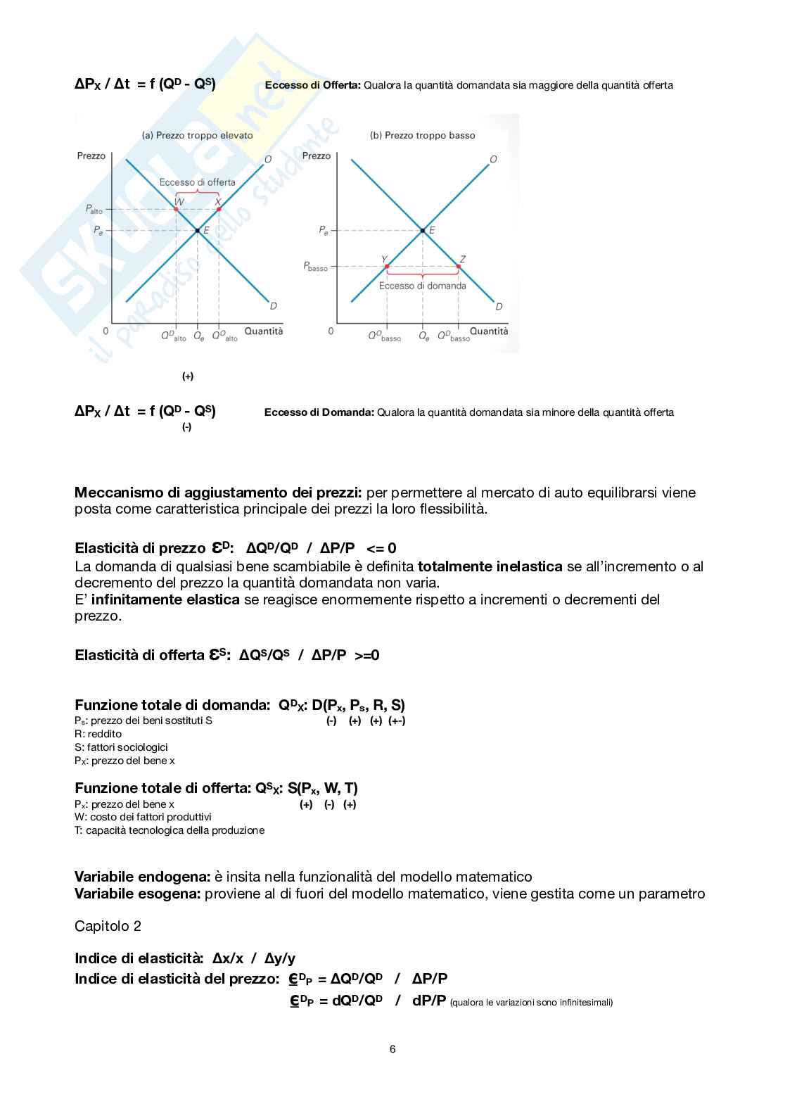 Microeconomia Pag. 6