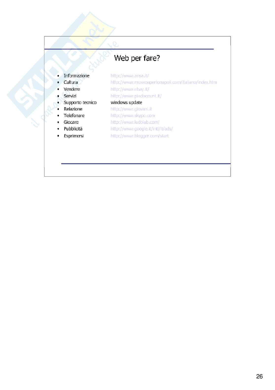 Web economy e mondo bancario Pag. 26