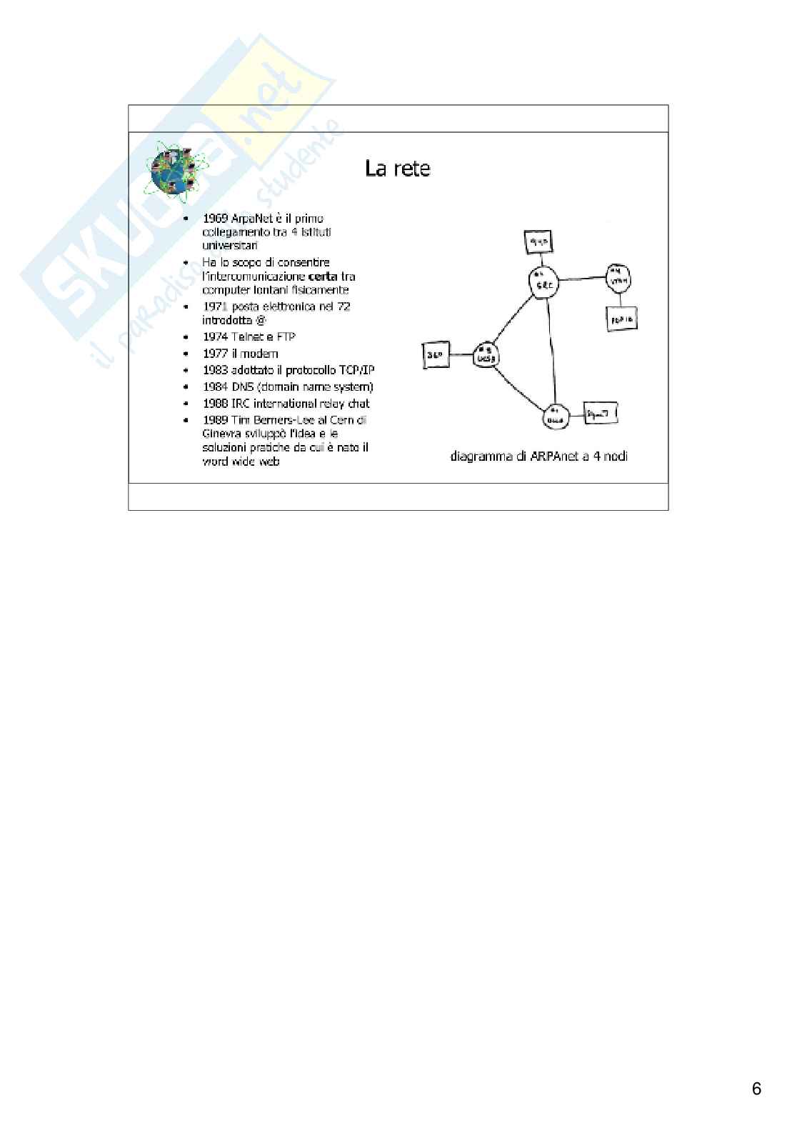 Web economy e mondo bancario Pag. 6