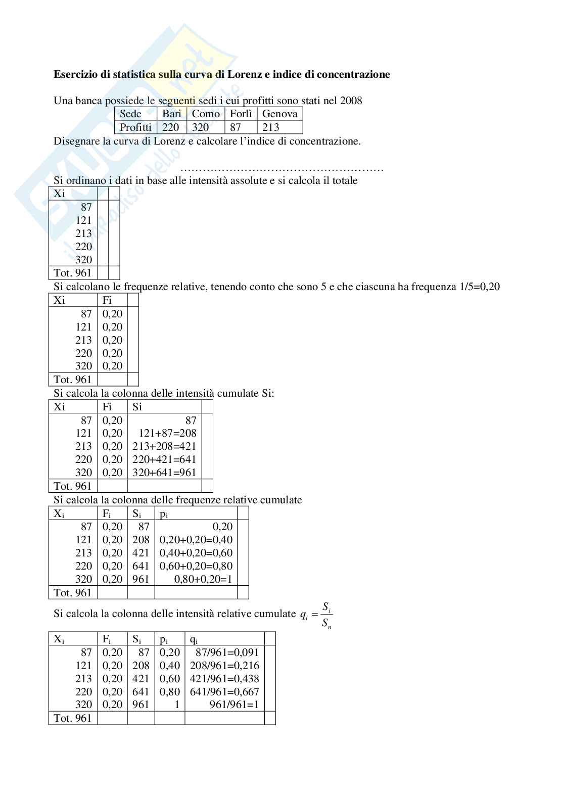 Esercizio di statistica su Curva di Lorenz indice di concentrazione Pag. 1