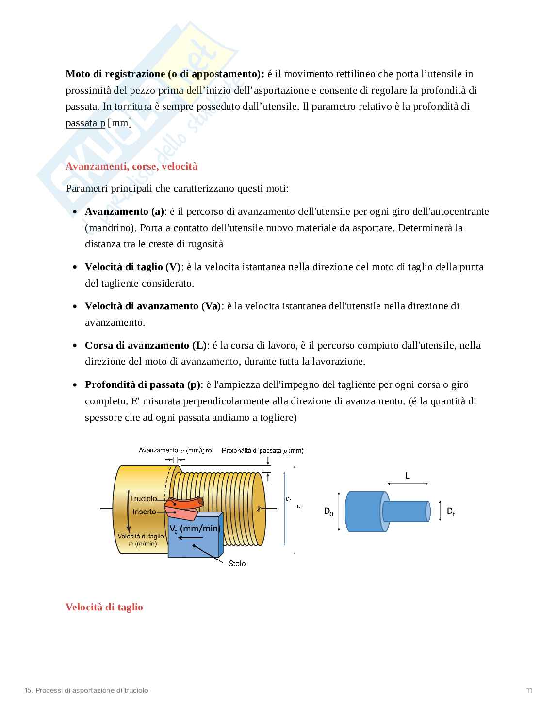 Processi di asportazione di truciolo Pag. 11