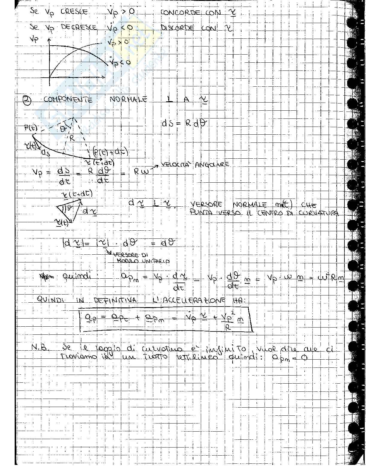 Appunti Meccanica applicata alle macchine - Parte 1 Pag. 2