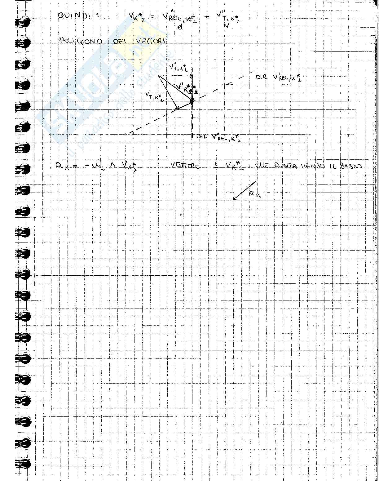 Appunti Meccanica applicata alle macchine - Parte 1 Pag. 41