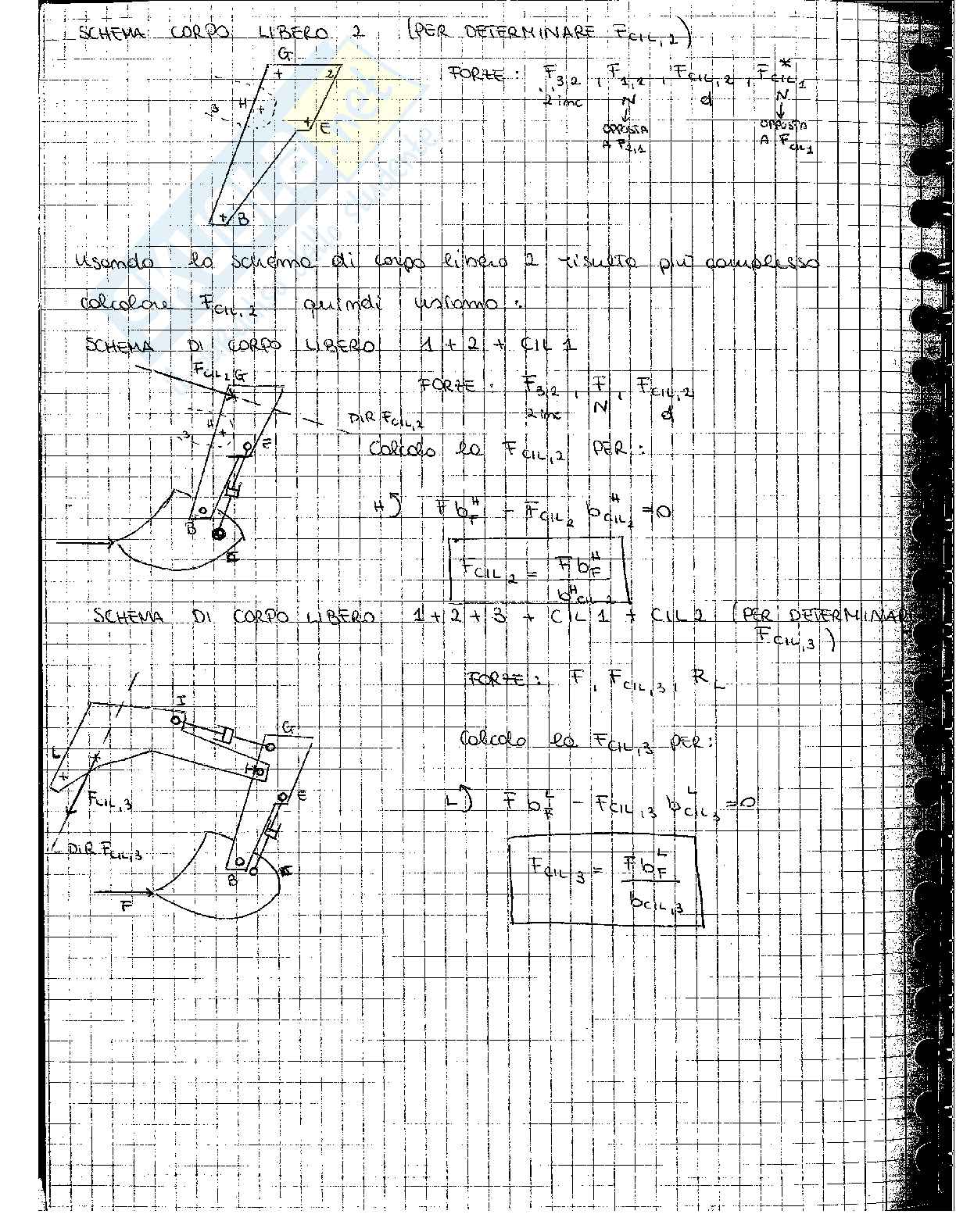 Appunti Meccanica applicata alle macchine - Parte 1 Pag. 56