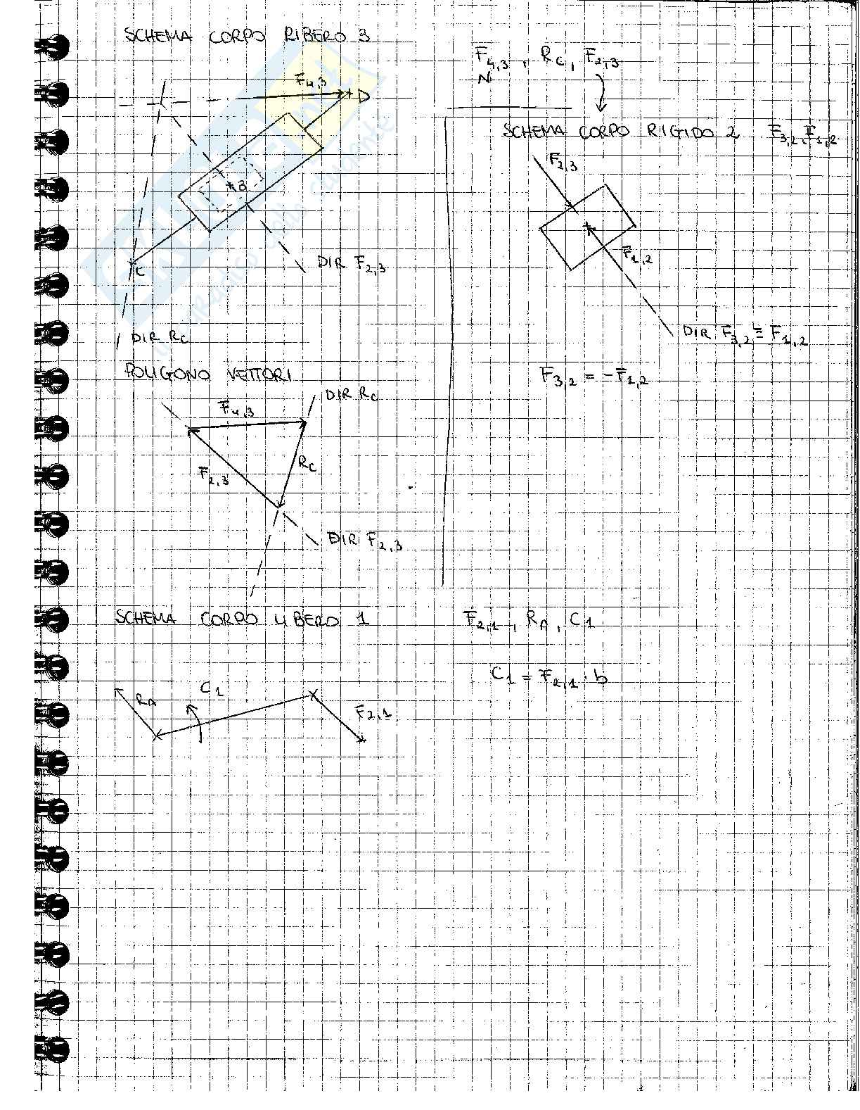 Appunti Meccanica applicata alle macchine - Parte 1 Pag. 61