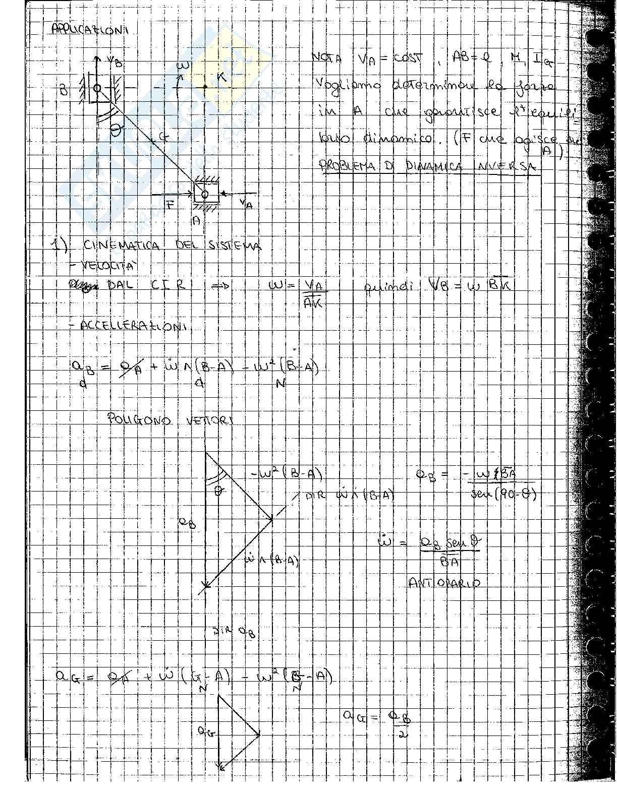 Appunti Meccanica applicata alle macchine - Parte 1 Pag. 66