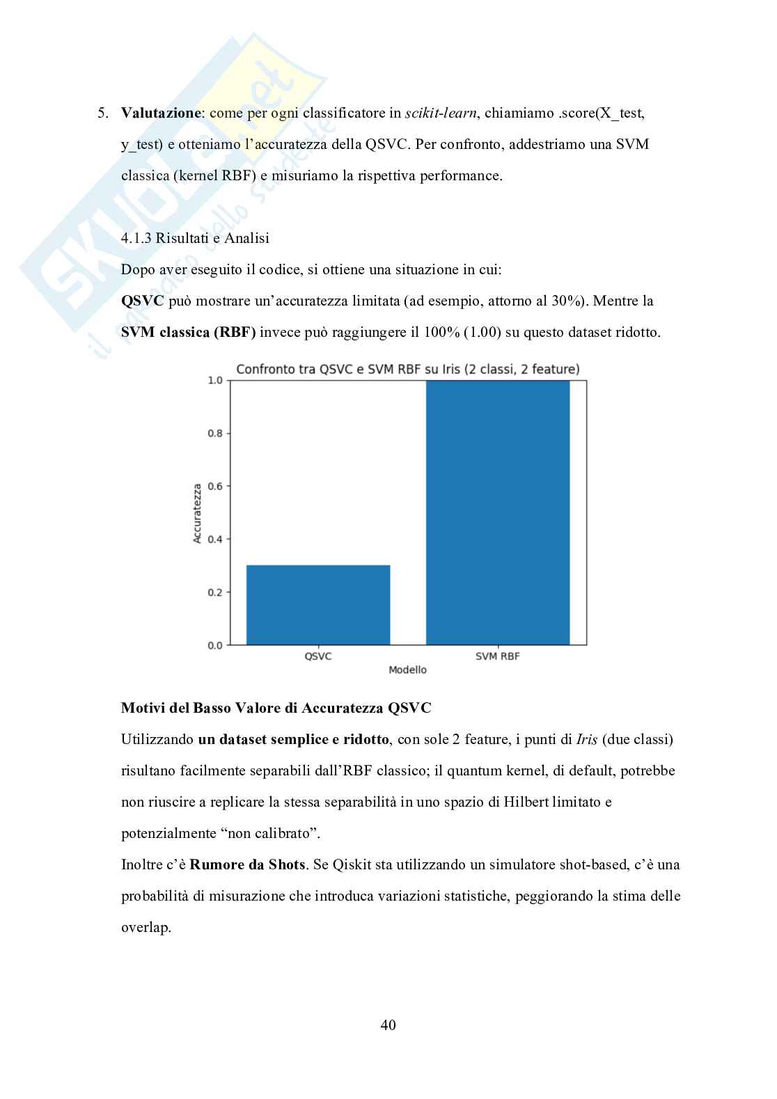 Quantum Machine Learning: Challenges and Opportunities Pag. 41