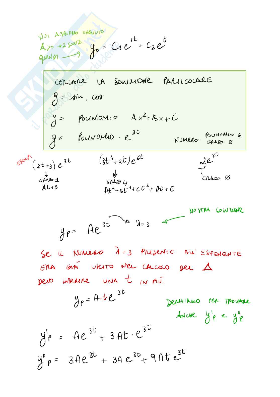Esercizi Cauchy con metodo di somiglianza e di Laplace - parte 1 Pag. 2