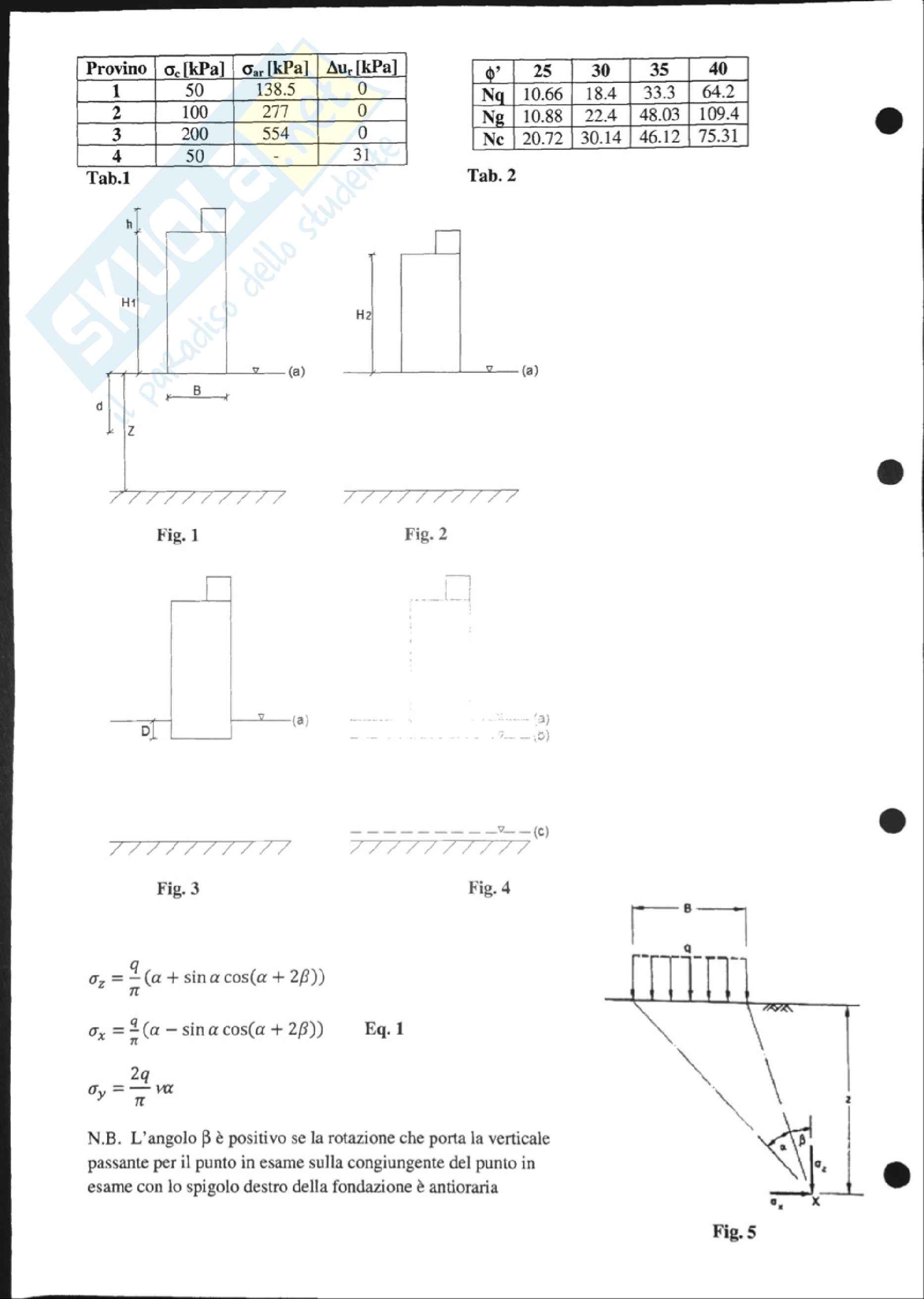 Tema d'esame di Geotecnica - 11/01/13 Pag. 2