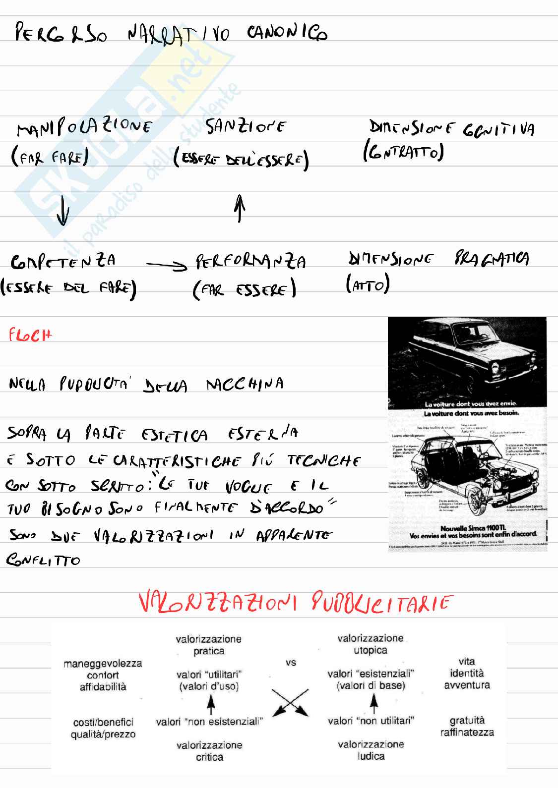 Appunti una lezione di Semiotica  Pag. 1