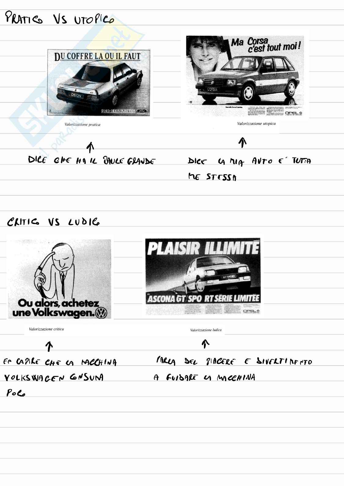 Appunti una lezione di Semiotica  Pag. 2