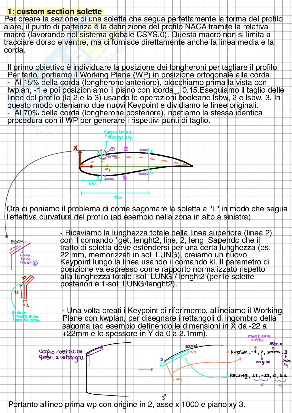 Teoria per l'elaborato di Costruzioni aeronautiche (approfondimento) Pag. 1
