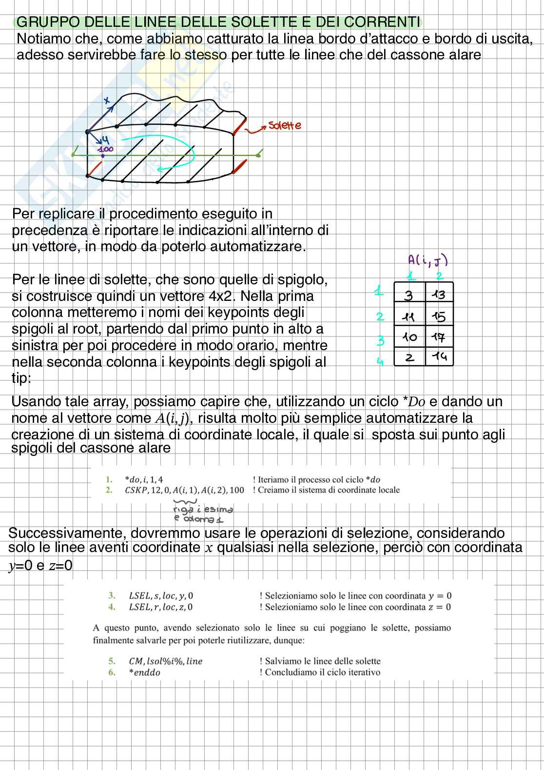 Teoria per l'elaborato di Costruzioni aeronautiche (approfondimento) Pag. 11