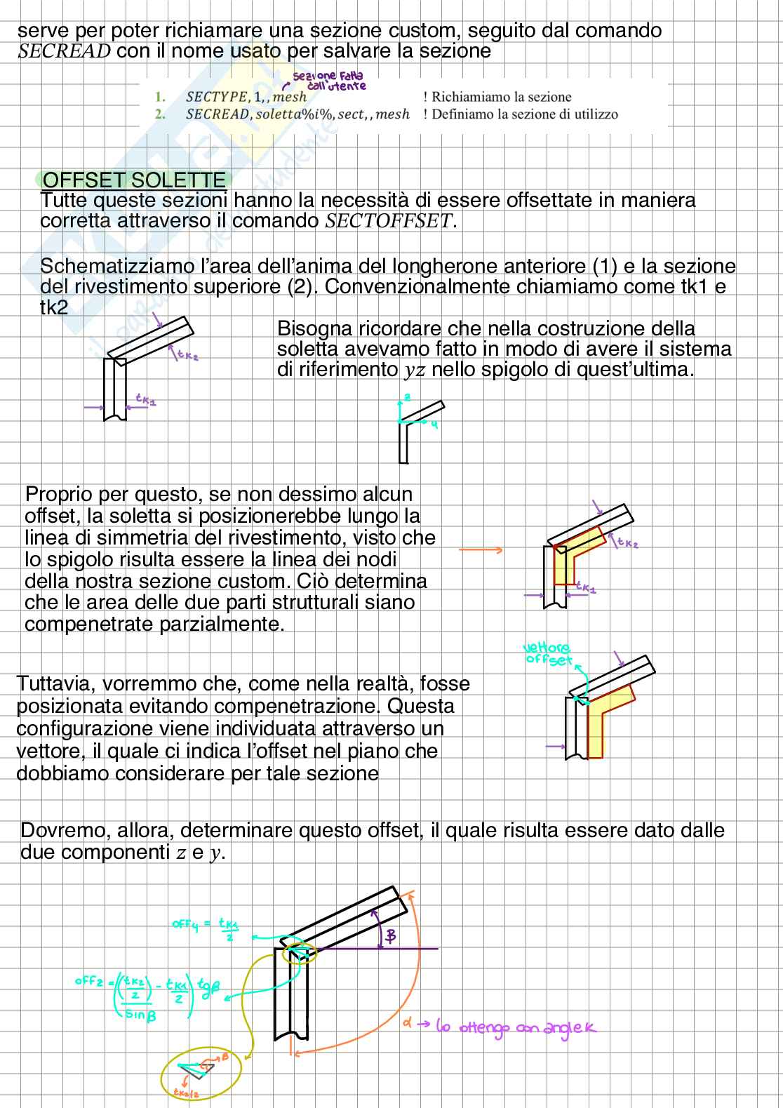 Teoria per l'elaborato di Costruzioni aeronautiche (approfondimento) Pag. 16