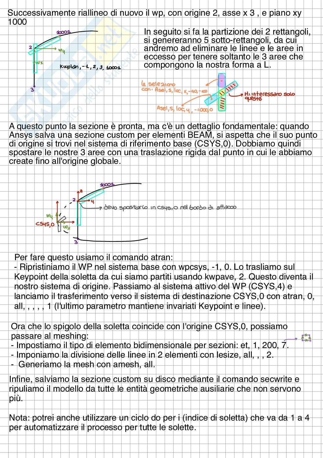 Teoria per l'elaborato di Costruzioni aeronautiche (approfondimento) Pag. 2