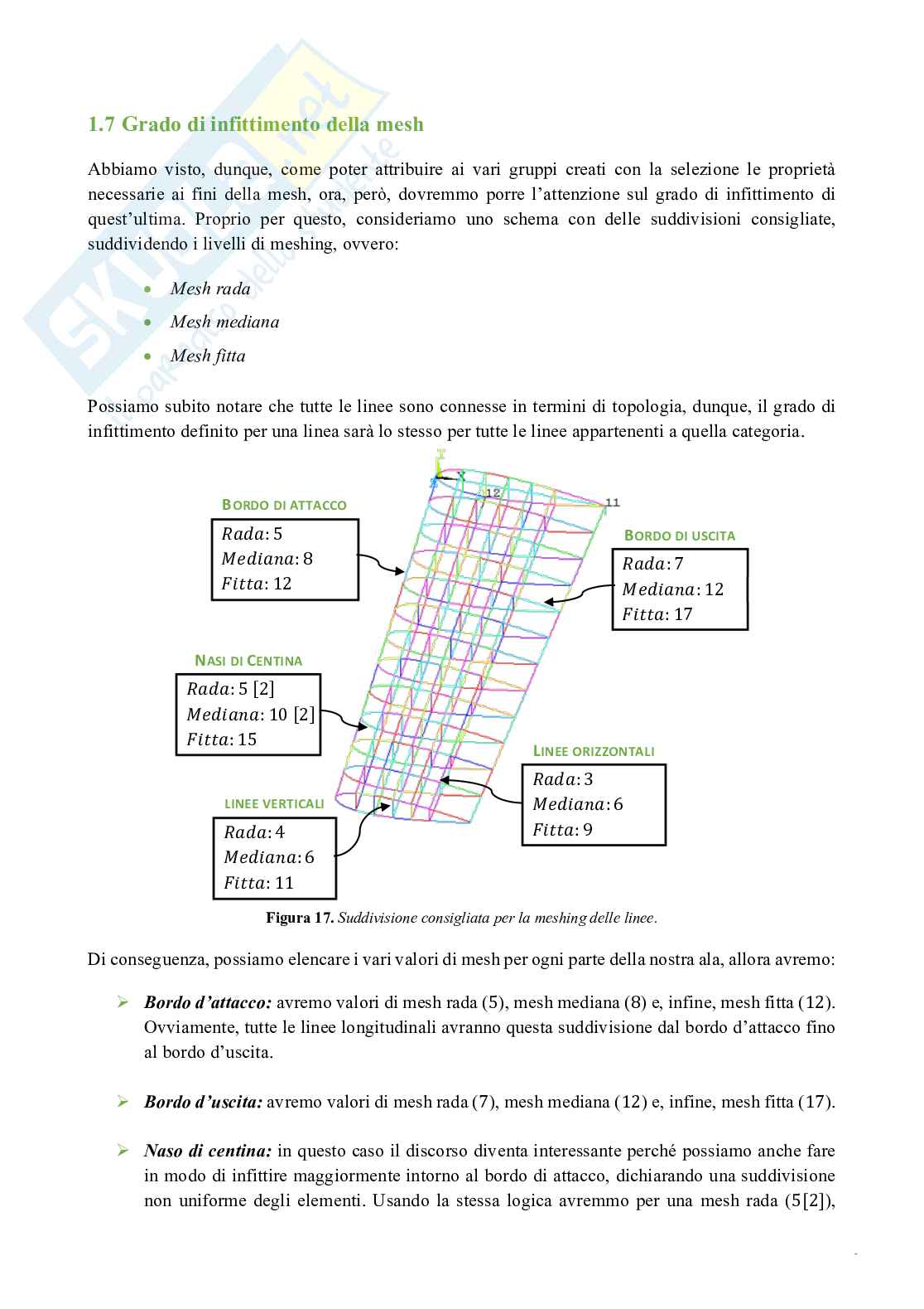 Teoria per l'elaborato di Costruzioni aeronautiche (approfondimento) Pag. 21
