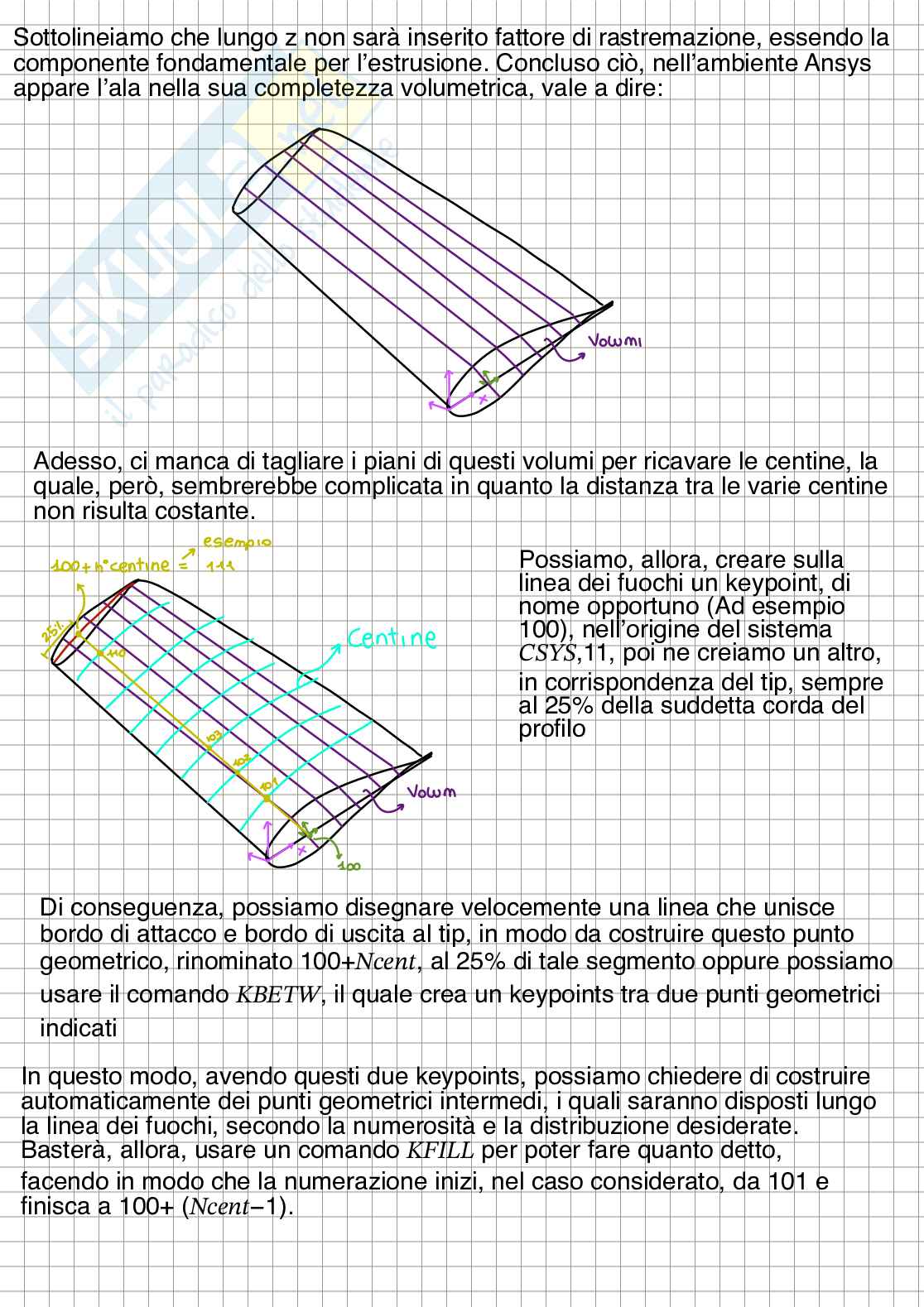 Teoria per l'elaborato di Costruzioni aeronautiche (approfondimento) Pag. 6