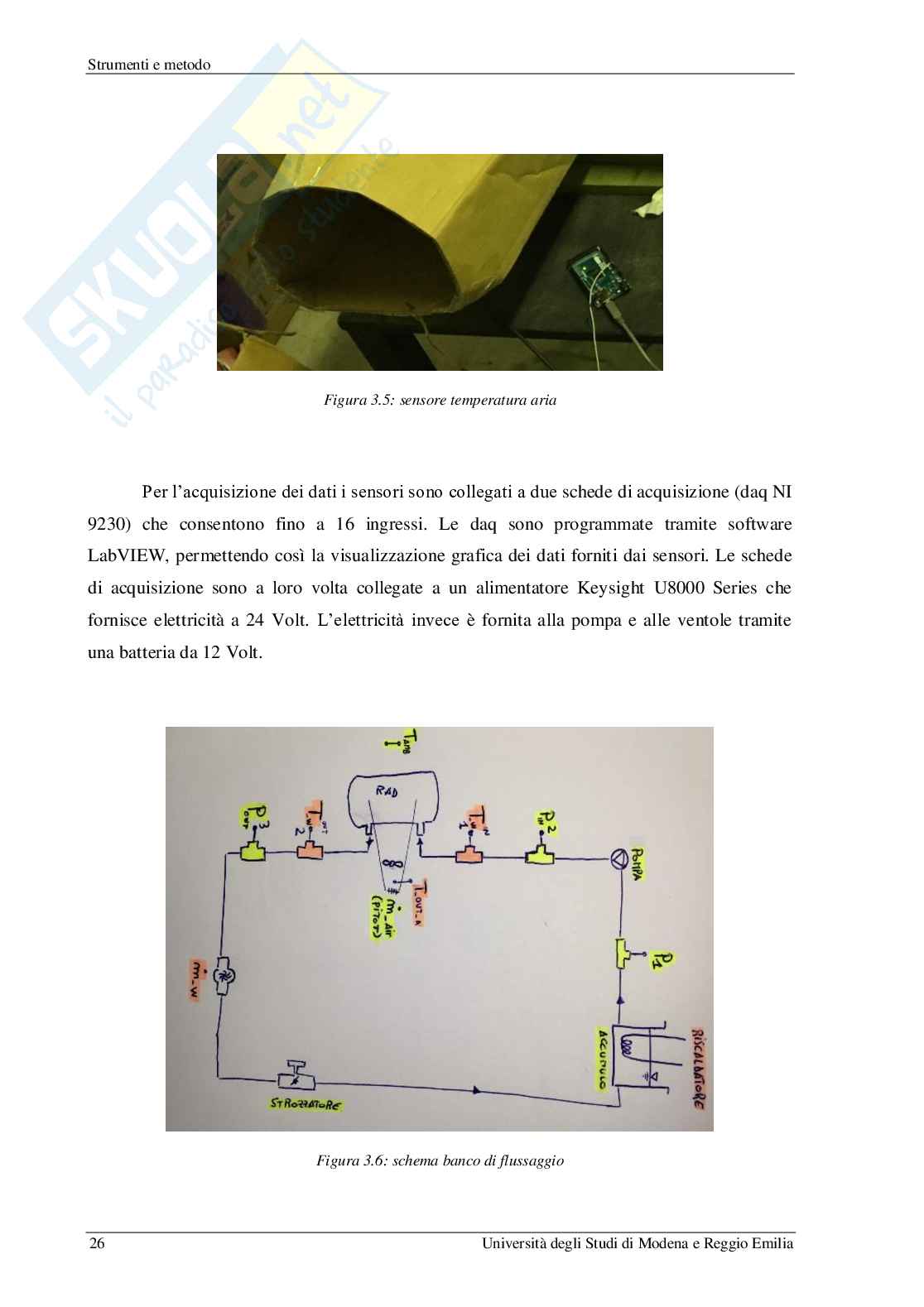 Modellazione del sistema di raffreddamento della monoposto formula SAE Pag. 26