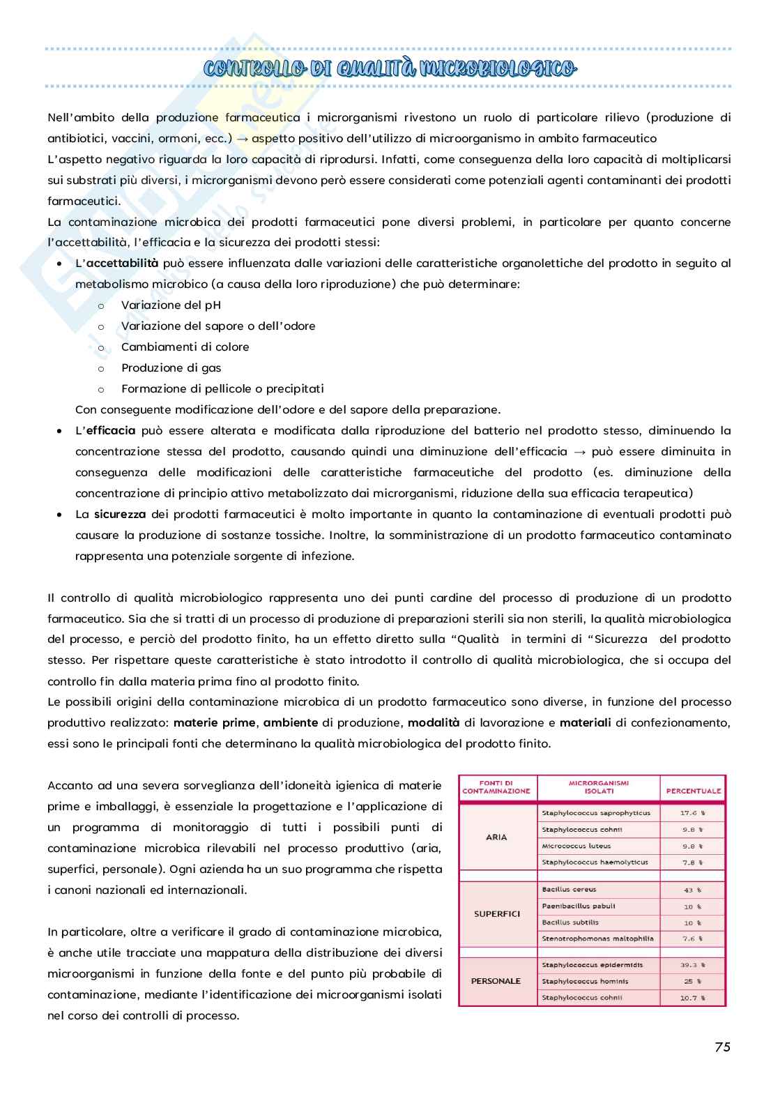 Microbiologia - virus Pag. 1