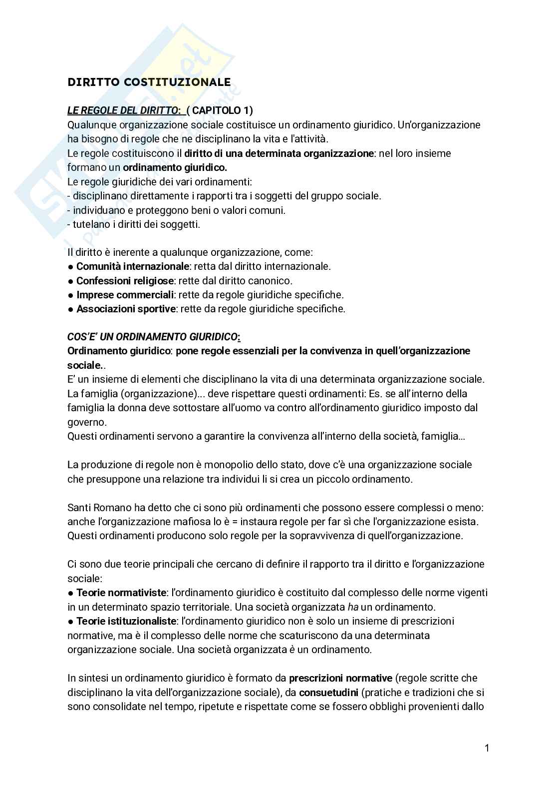 Diritto costituzionale  Pag. 1