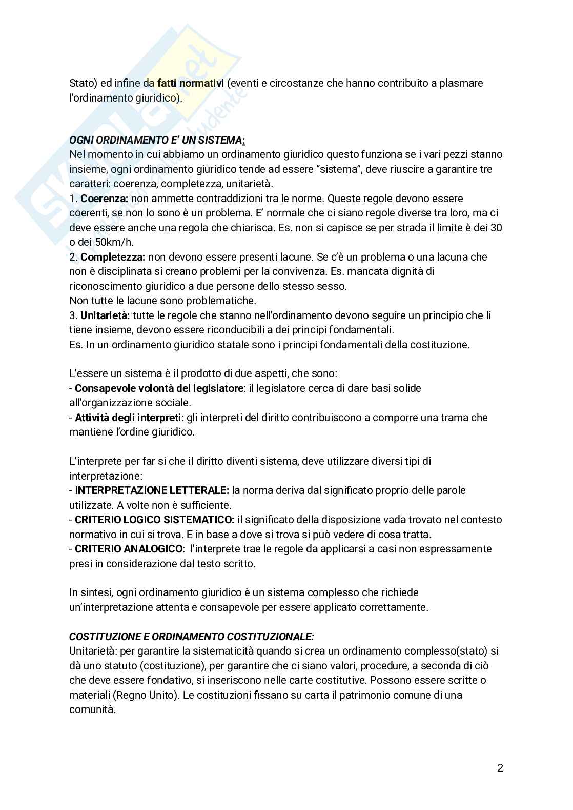 Diritto costituzionale  Pag. 2