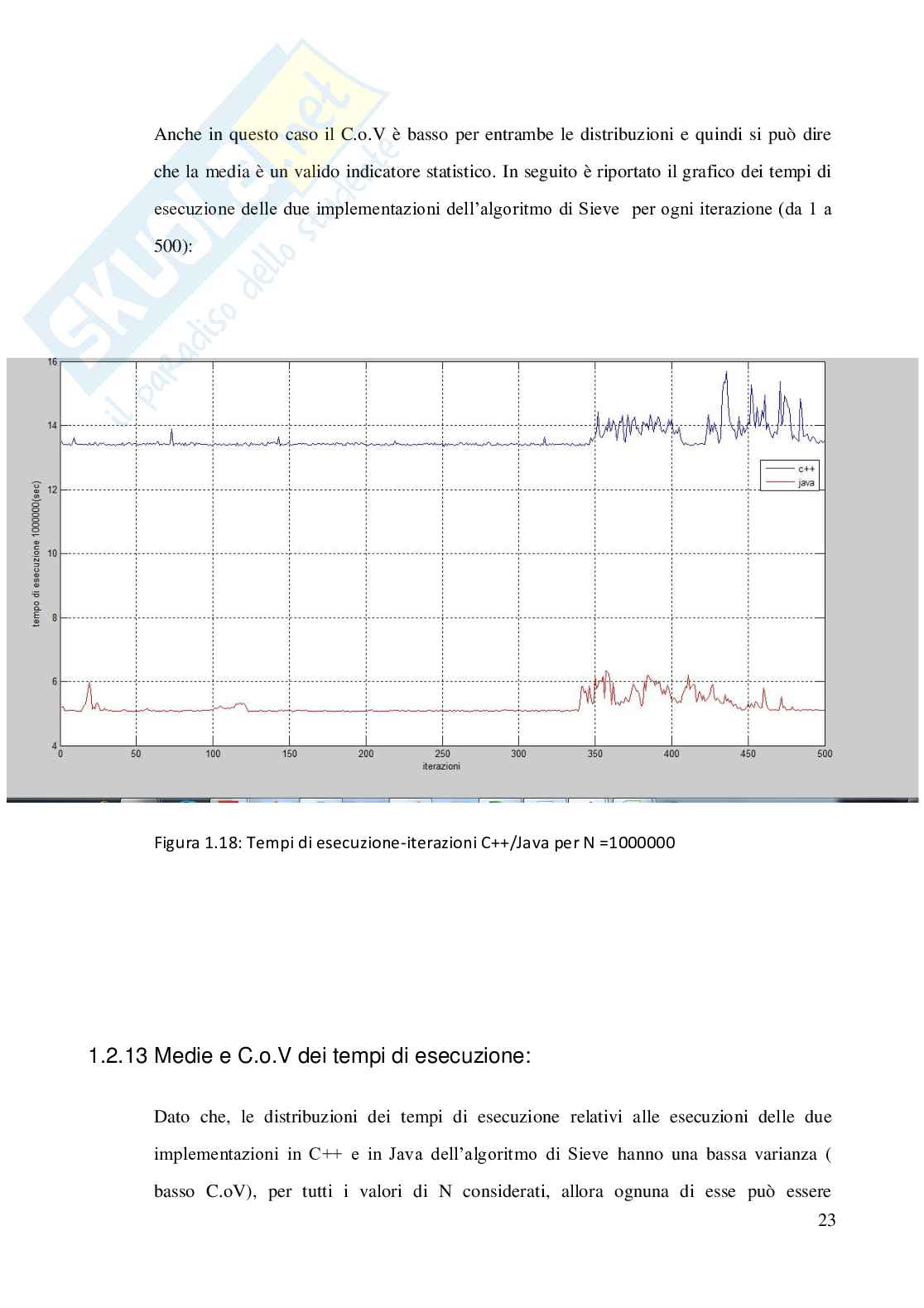 Elaborato di Impianti di elaborazione Pag. 26