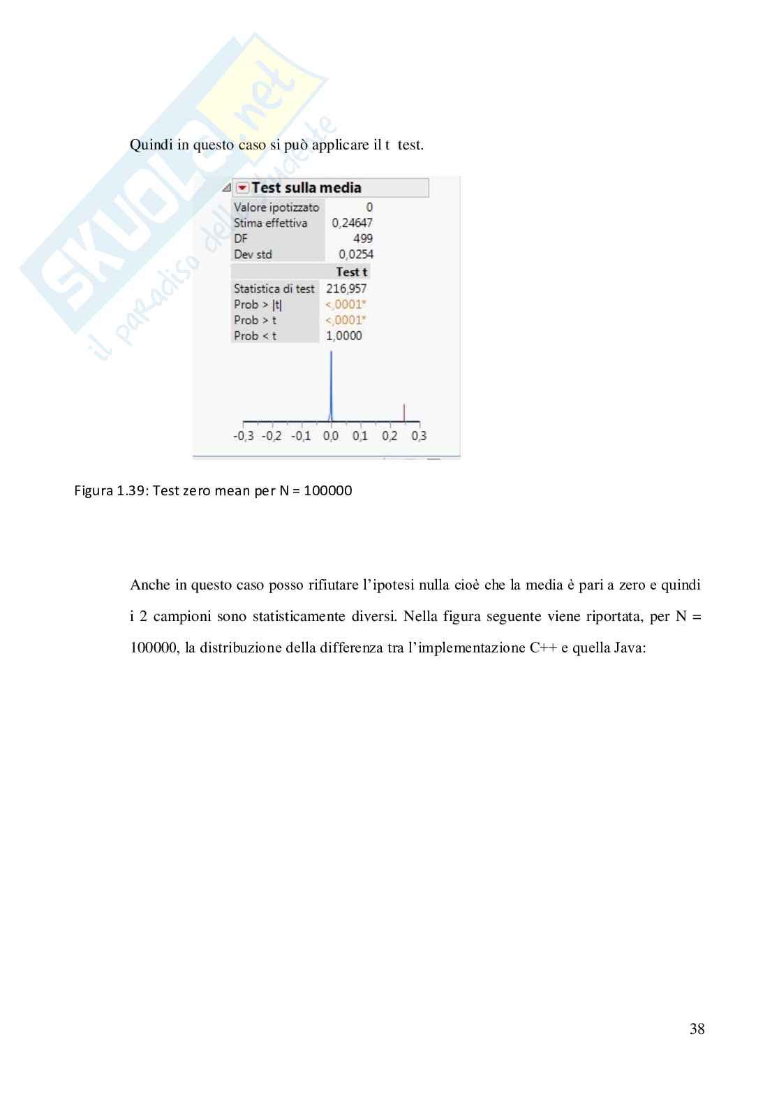 Elaborato di Impianti di elaborazione Pag. 41