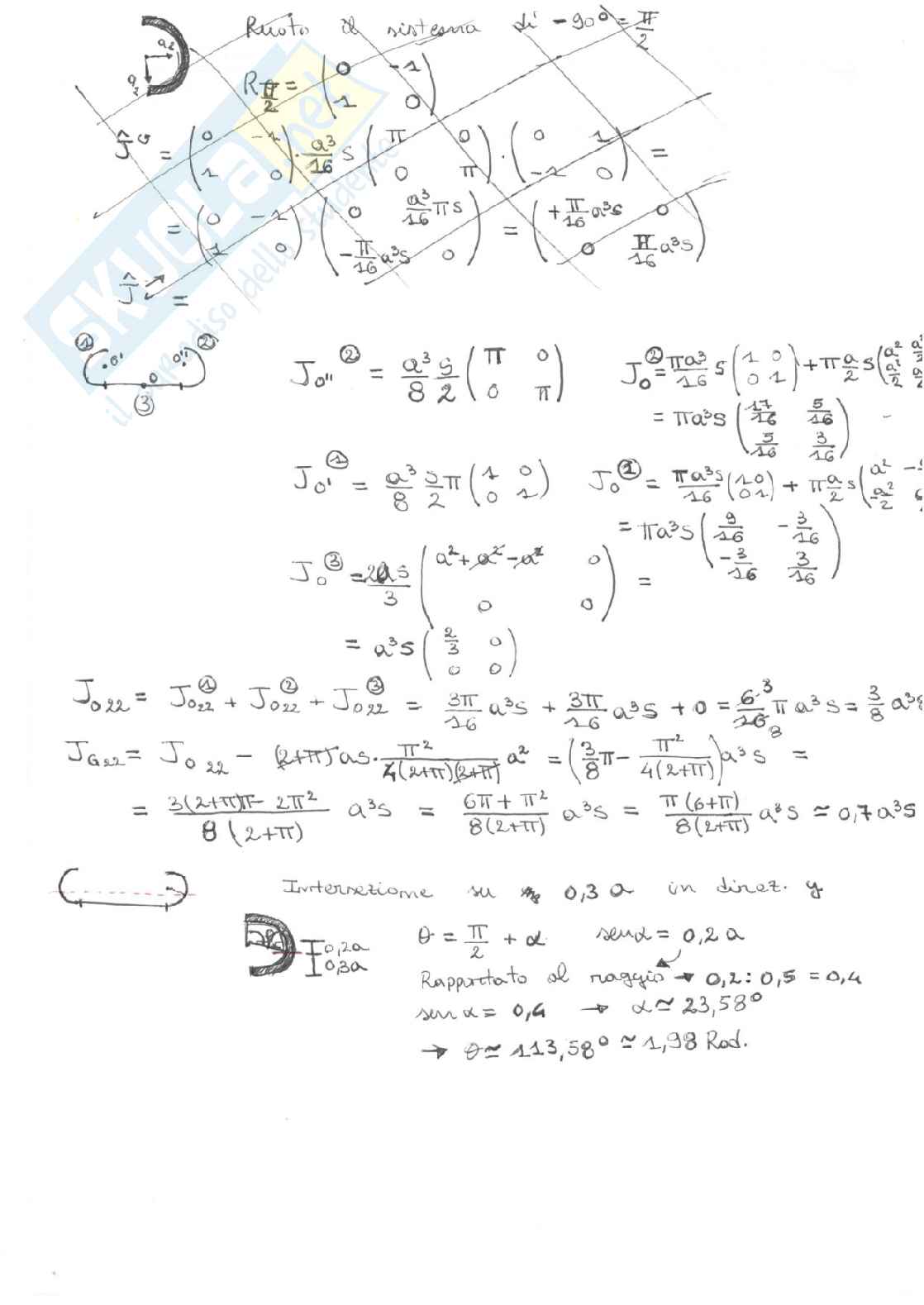 Prove d'esame di Scienza delle costruzioni 1  Pag. 81