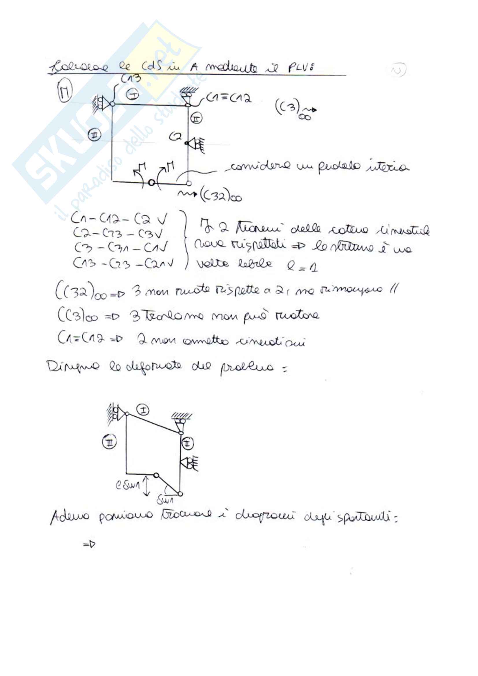 Esercizi scienza delle costruzioni Pag. 16