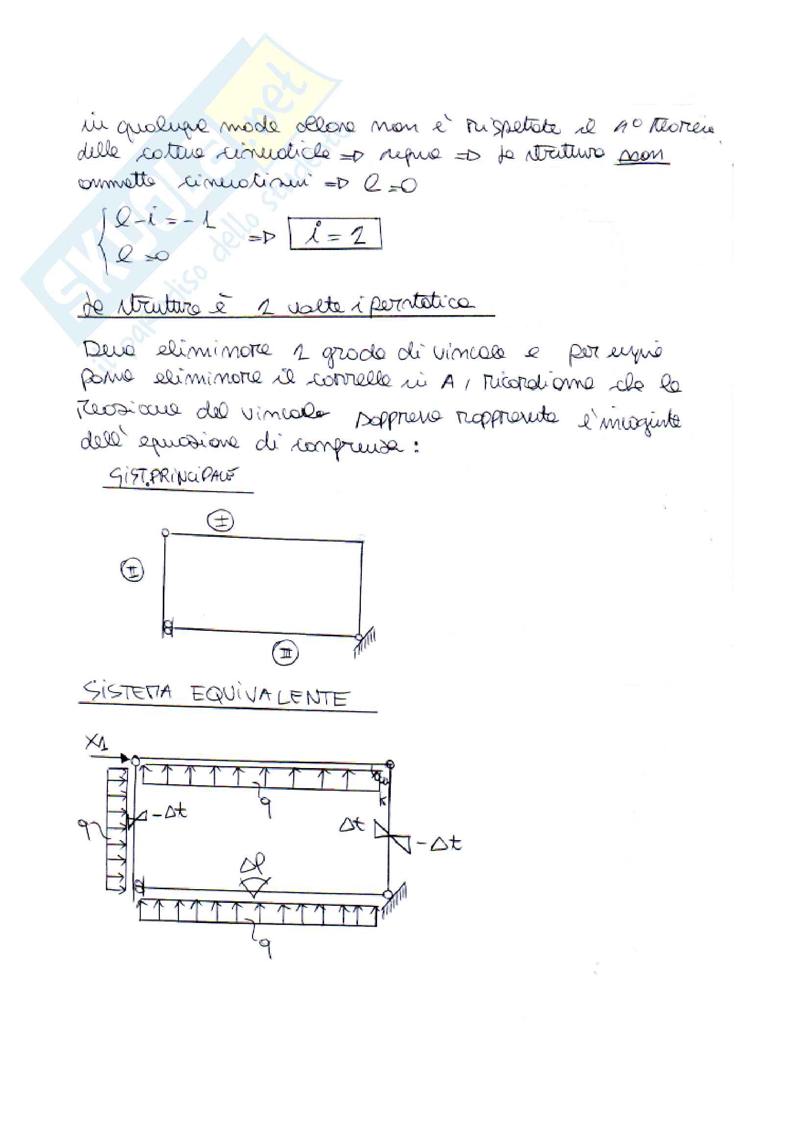 Esercizi scienza delle costruzioni Pag. 21