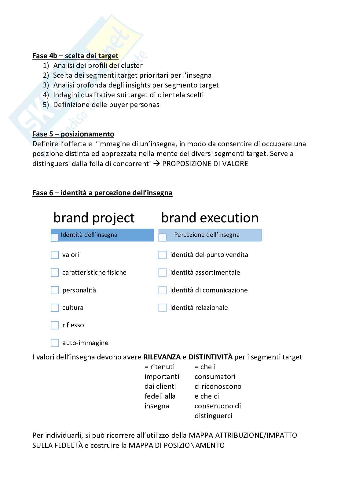 Appunti modulo Shopper Marketing Pag. 11