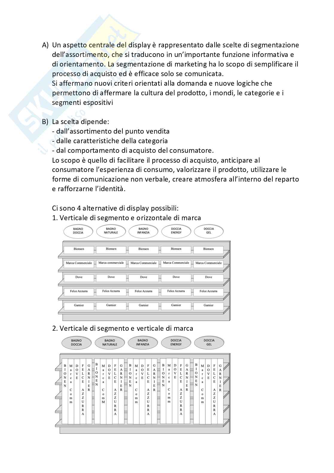 Appunti modulo Shopper Marketing Pag. 21