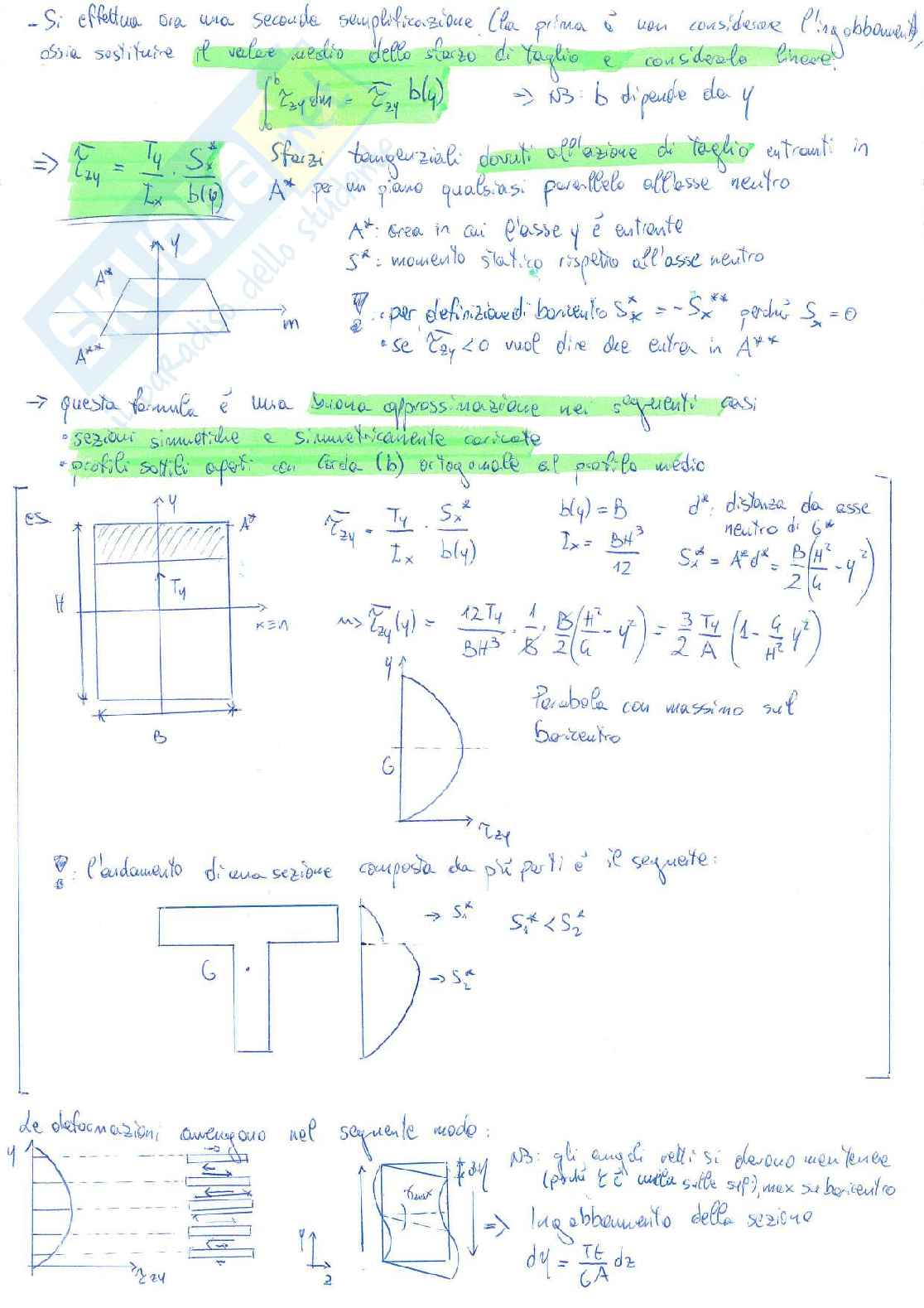 Appunti di meccanica dei solidi Pag. 46