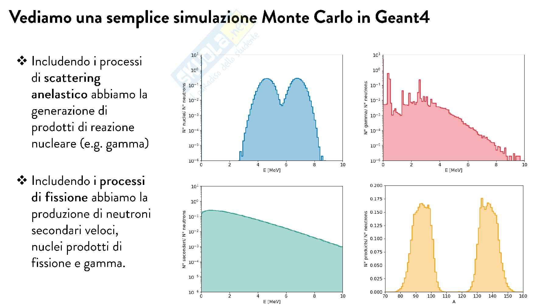 Presentazione Seminario Monte Carlo Pag. 41