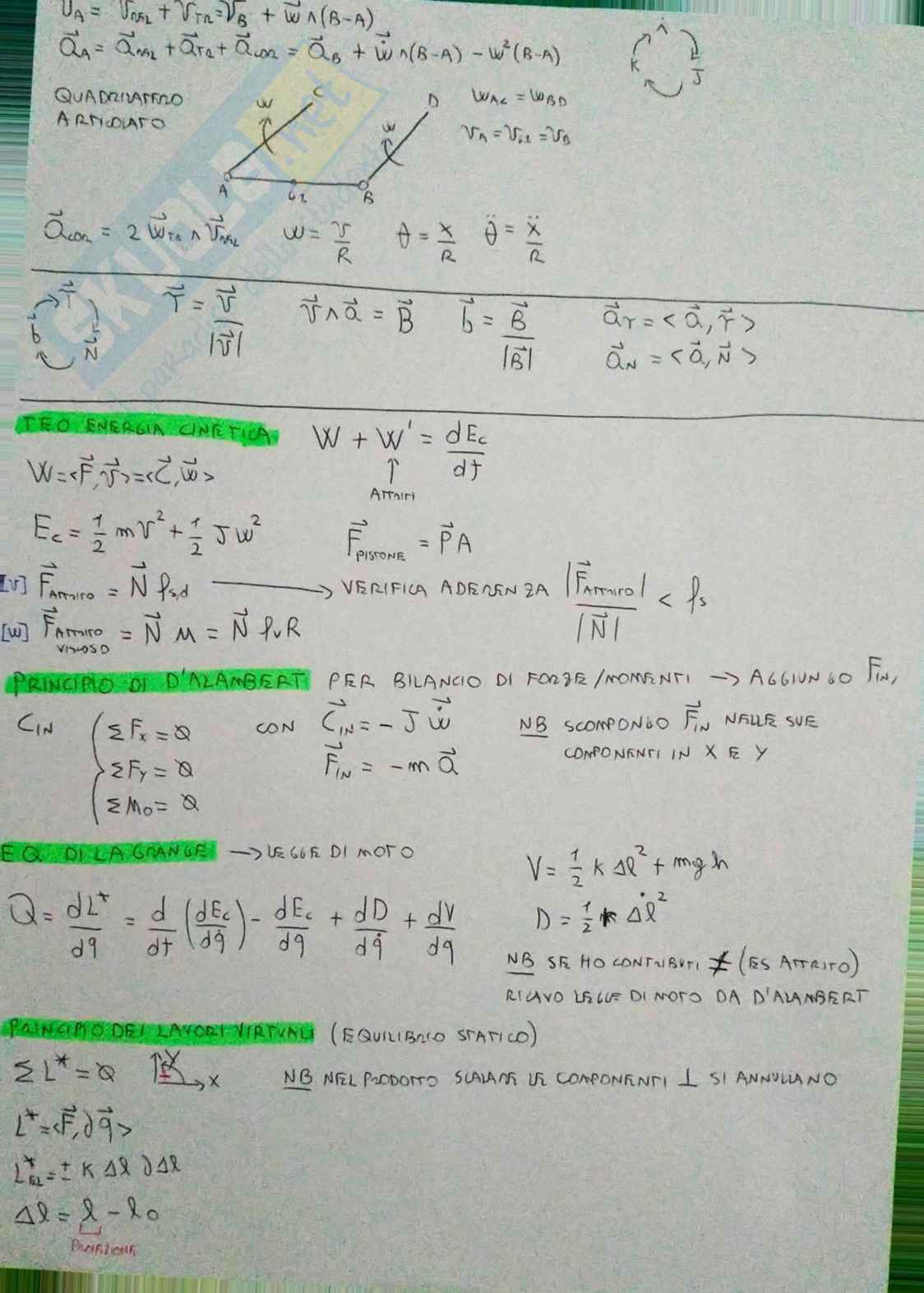 Formulario Meccanica applicata alle macchine Pag. 1