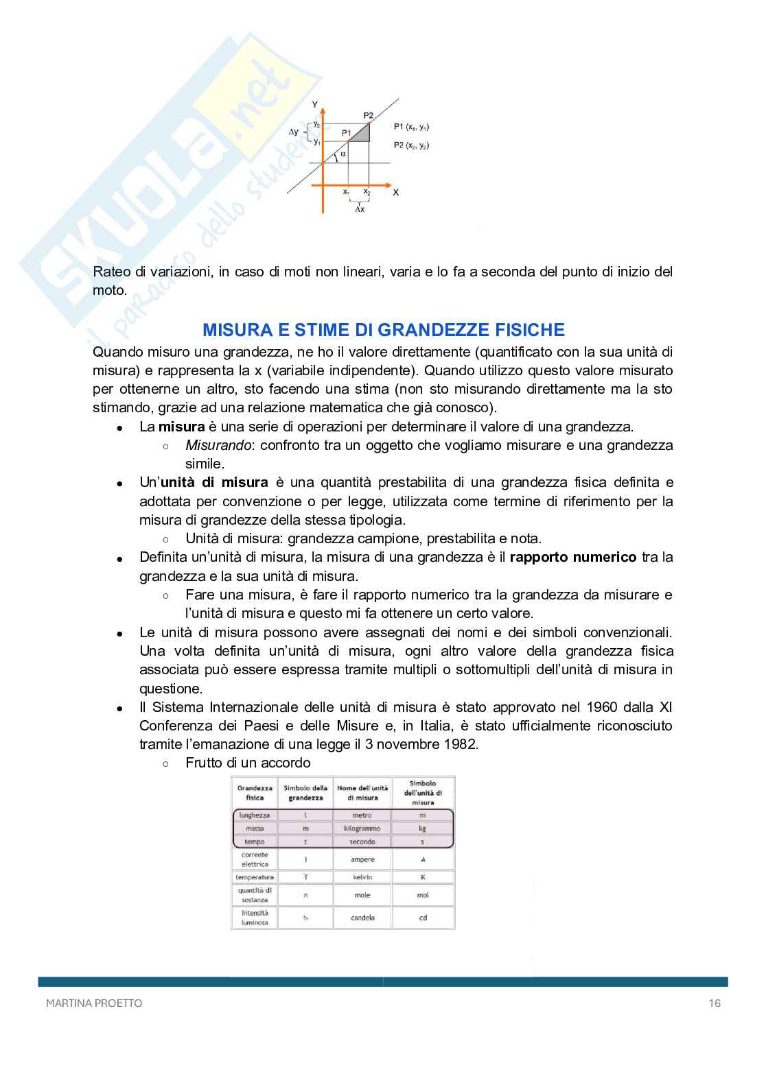 Biomeccanica dell'attività motoria Pag. 16