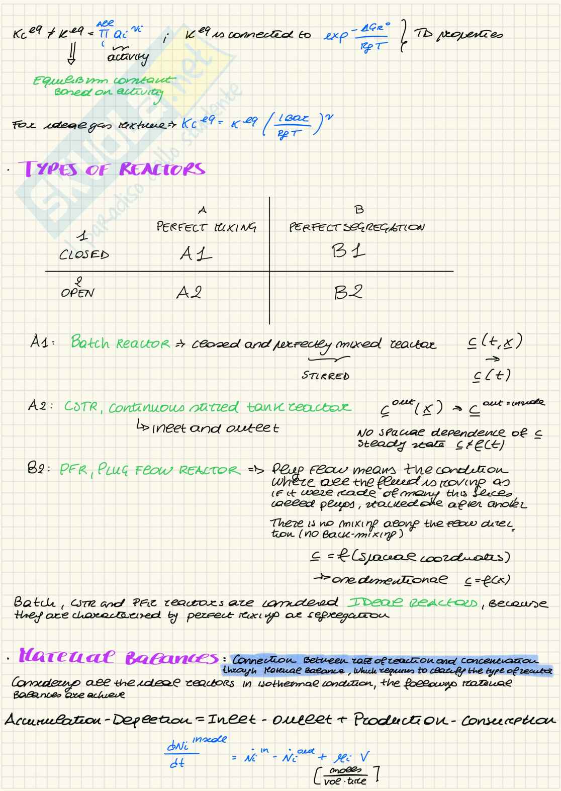Bilanci di materia per reattori ideali e isotermi Pag. 1