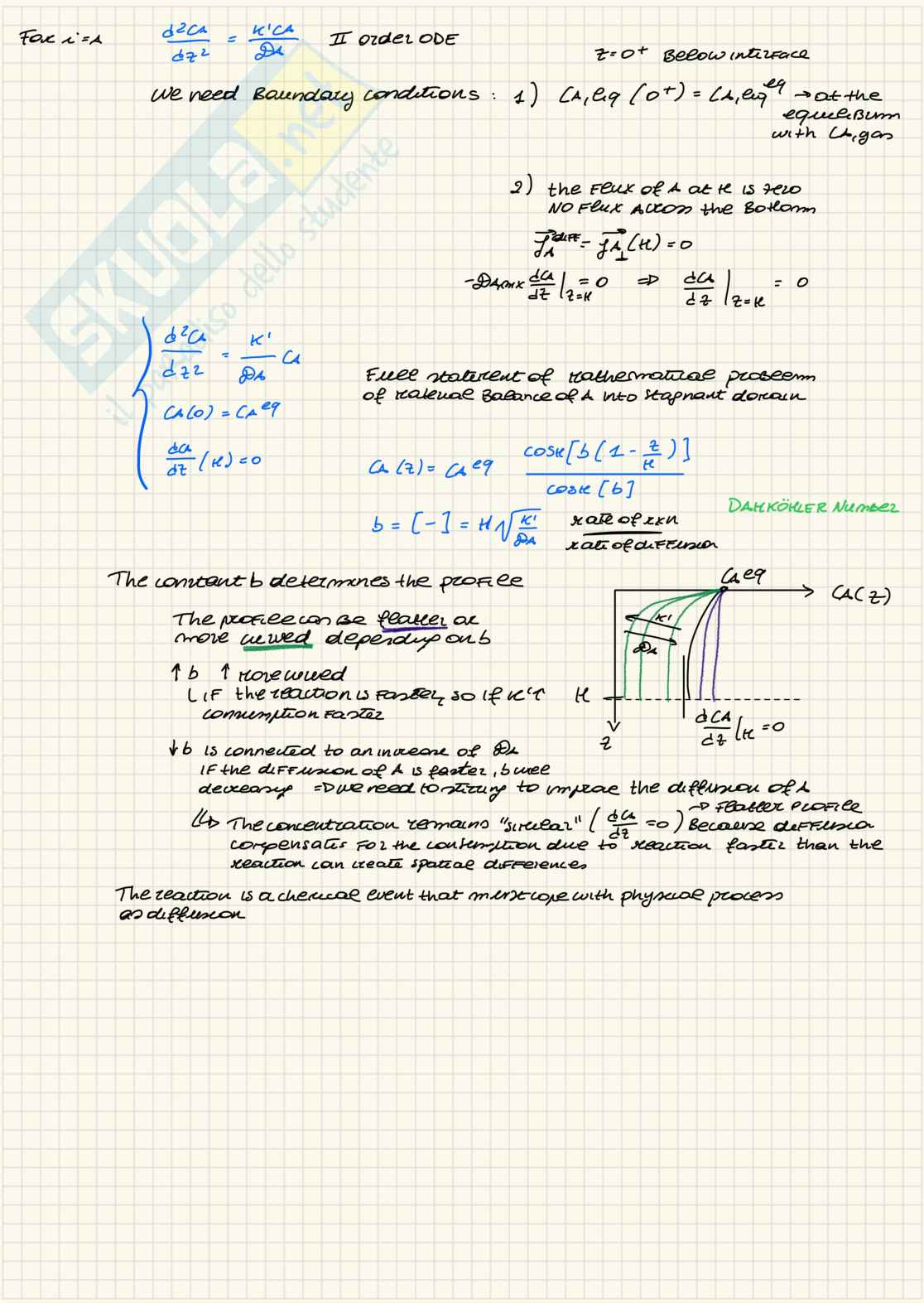 Bilanci di materia per reattori ideali e isotermi Pag. 6