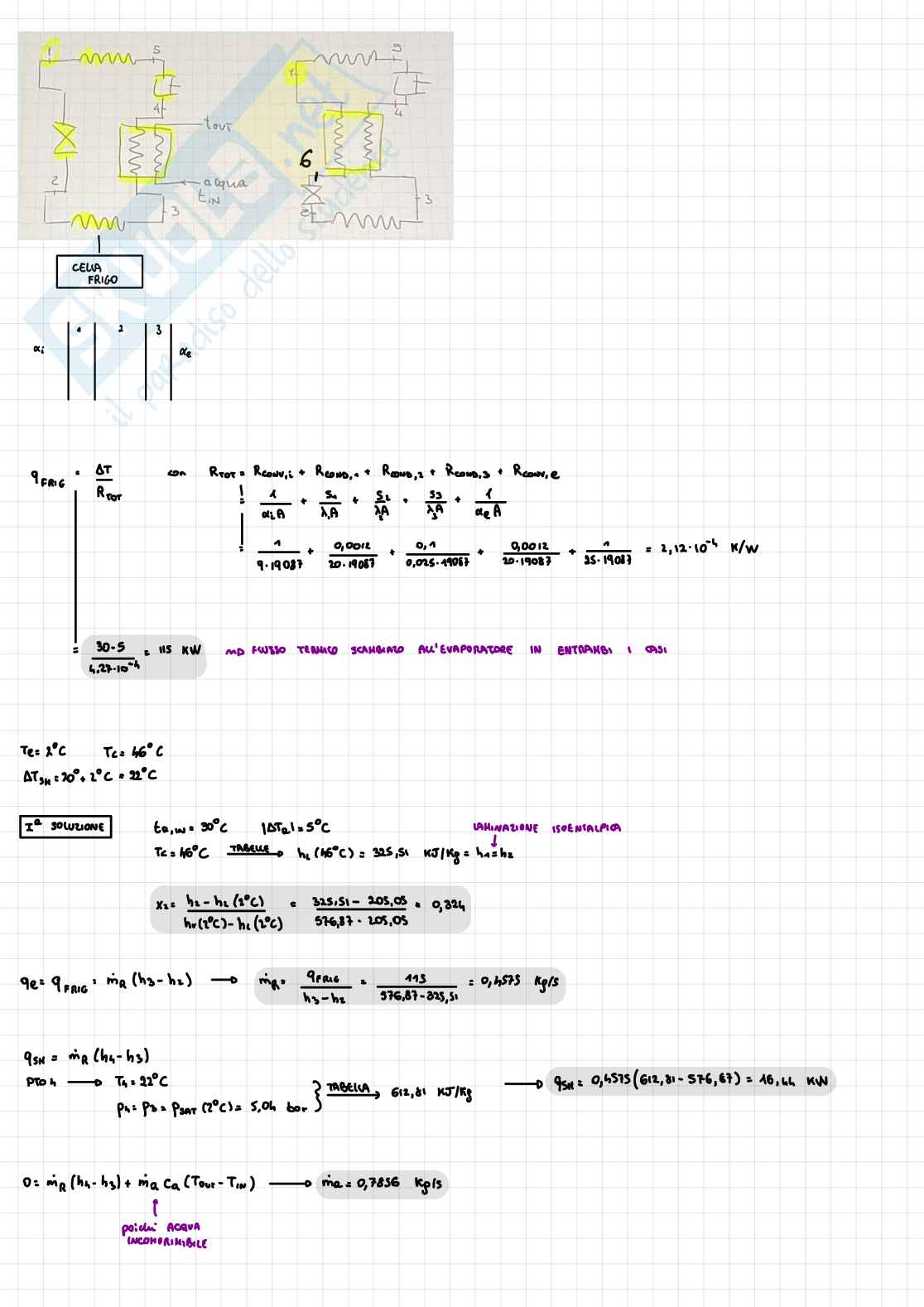 Esercizi completi Fisica tecnica Pag. 21